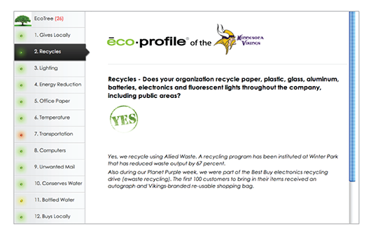 Eco-Profile example
